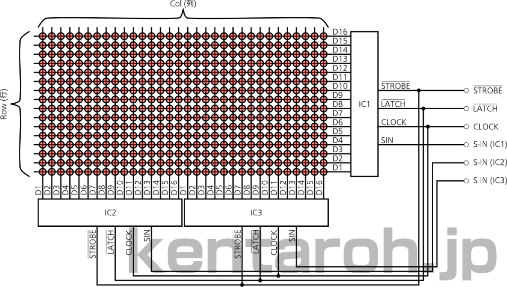 AD-501-B のブロック図
