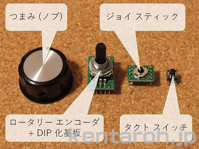 入力デバイスの写真